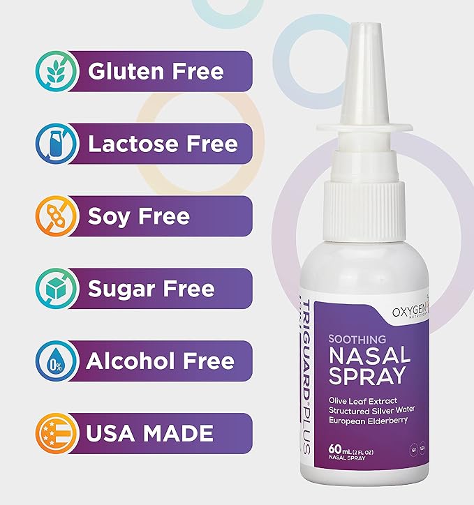 TriGuard Plus Colloidal Silver Nasal Spray with Olive Leaf Extract & Elderberry Extract | Sinus Treatment, Nose Spray & Immune System Booster 2 oz / 60ml, Made in USA (Packaging May Vary)