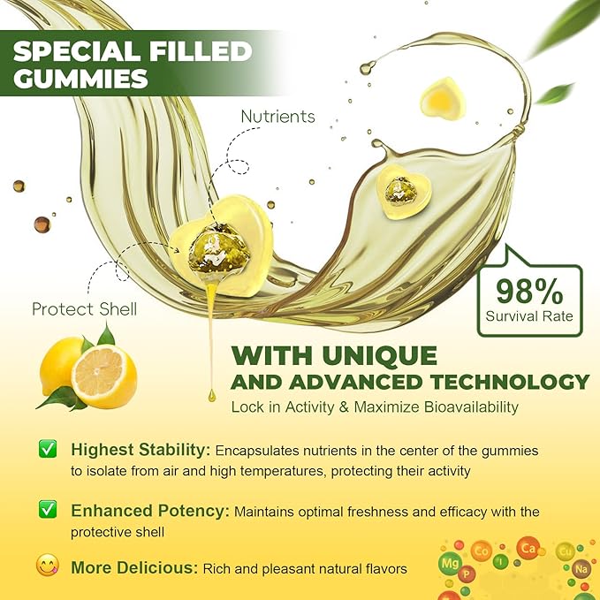 (2 Packs) Sugar Free Multivitamin Gummies for Women 14+ w/Iron, Inositol, Folate, Biotin, Womens Daily Multivitamin Gummy w/Vitamin A, D, C, B, Support Hair, Skin, Energy, Immune, Lemon Flavor