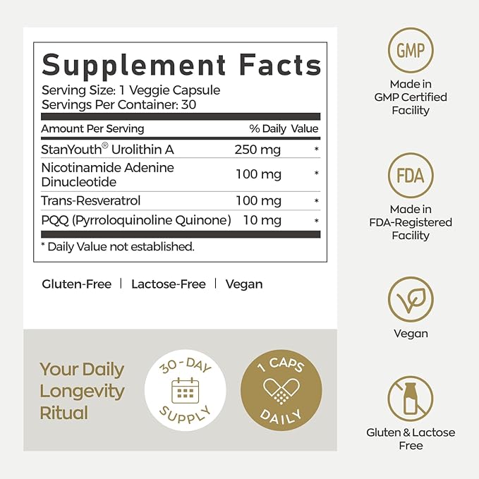 Gynable Urolithin A NAD+ Complex with Trans-Resveratrol & PQQ - Cellular Energy & Muscle Strength,Longevity Supplement for Sleep & Focus,Mitochondrial Health - NR NMN Alternative Made & Tested in USA