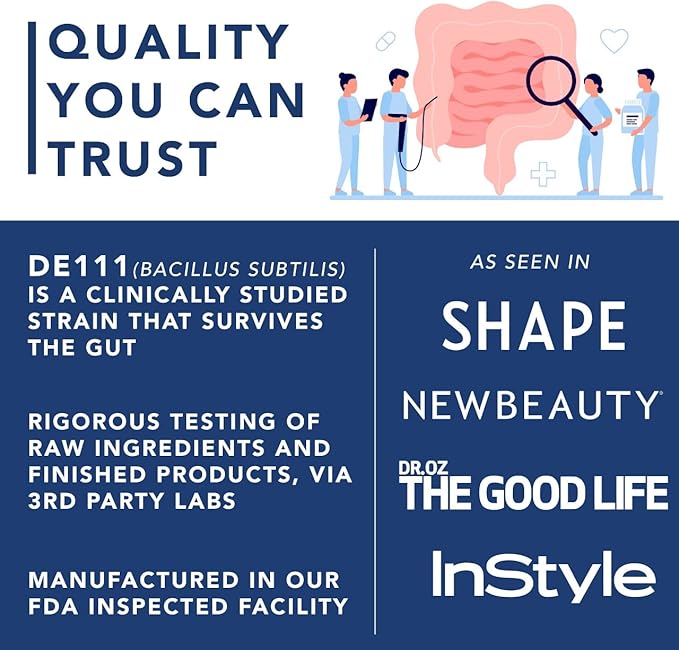 4-in-1 Prebiotic Probiotic & Postbiotic for Women & Men, Complete Gut & Digestive Support Supplement, Pre Post Probiotics & Digestive Enzymes 60 Capsules