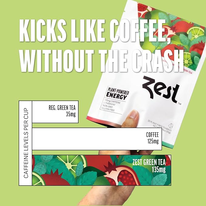 Zest Energy Green Tea - Pomegranate Mojito - High Caffeine Peppermint Tea Bags - Caffeinated Coffee Altnernative/Substitute - Natural, Non-GMO & Keto Friendly - Hot or Iced - 20Ct Pack - 135mg Caf