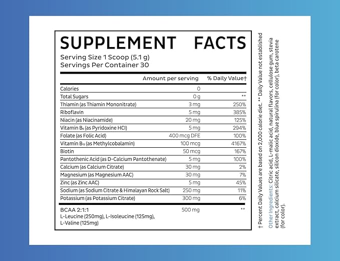 Zeal Electrolyte Powder - 90 Servings | Keto Electrolytes Powder | Zero Sugar, BCAAs, B-Vitamins | Potassium, Zinc, Magnesium | Hydration Powder Recovery Drink | Cucumber Lime