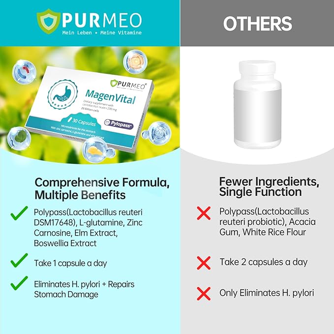 5 in 1 High Potency H. Pylori Treatment Probiotics - Gastritis Support - 1 Per Day - Pylopass Lactobacillus Reuteri DSM17648 - No Refrigeration Needed - Made in Germany