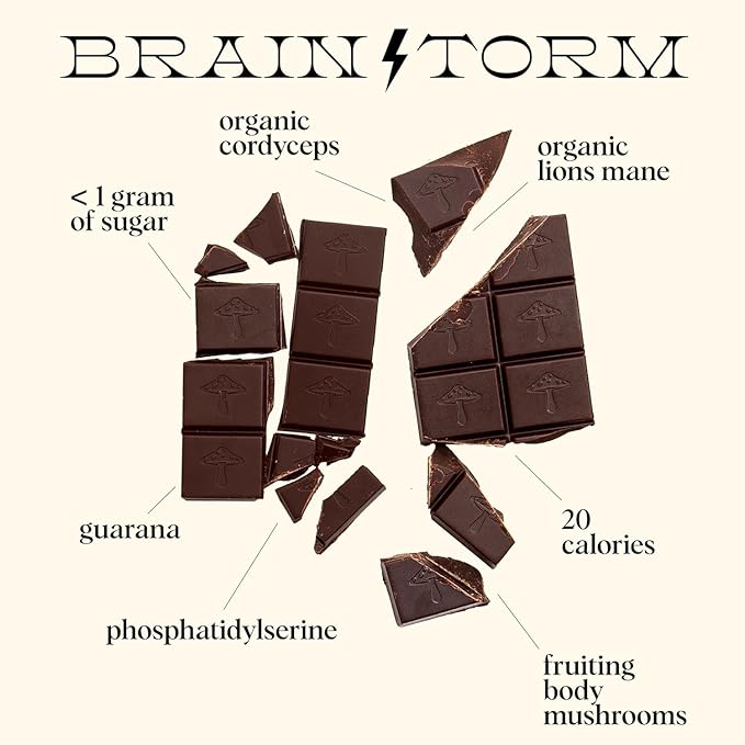 Alice Mushrooms Nightcap + Brainstorm Duo | Functional Mushroom Chocolates | Brainstorm Energy Bites for Focus, Clarity & Cognitive Function | Nightcap Supports Deep Sleep, Calm Mind, Stress Relief
