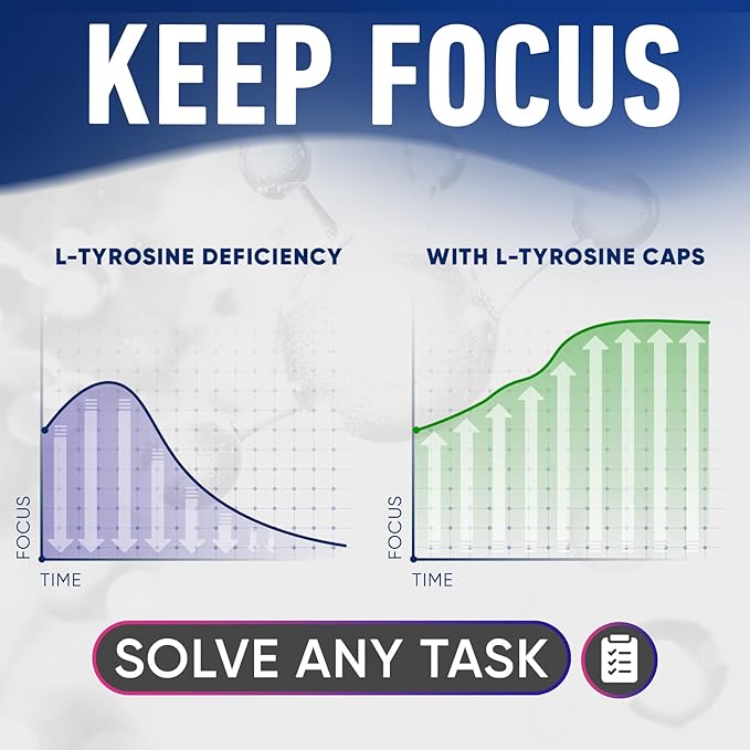 [2 Pack] L-Tyrosine 1000MG Capsules - Natural L Tyrosine Supplement for Kids & Adults - Energy Boost and Brain Supplement - 2x the potency of L-Tyrosine 500mg capsules - 300 Vegan LTyrosine Capsules