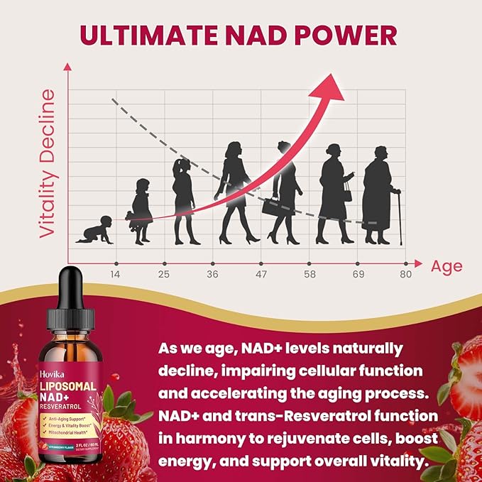 2 Pack Liposomal NAD Supplement - 1200mg NAD+ Liquid Drops for Women & Men with Resveratrol, Black Pepper Extract - Support Anti-Aging, Brain & Cellular Mitochondrial Health - Strawberry Flavor