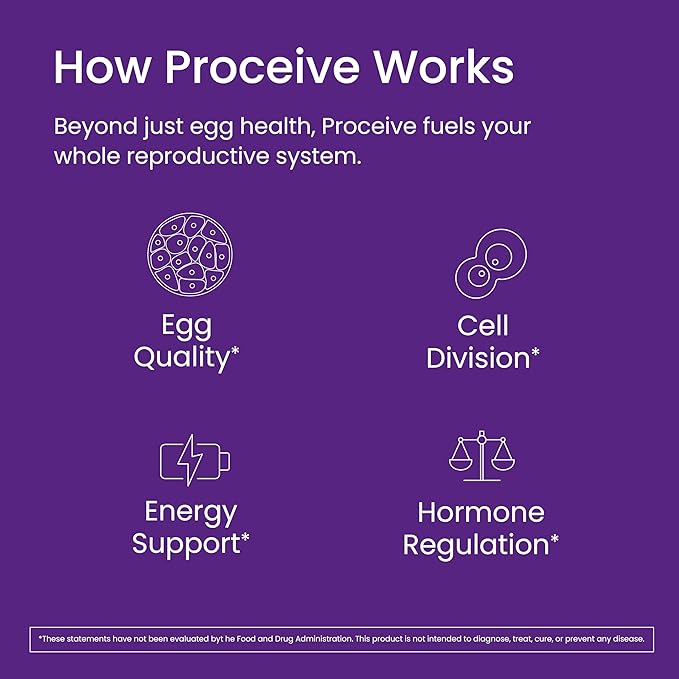 Proceive Max Tailored Fertility Supplement for Women, Pre Conception Vitamins, Minerals, and Amino Acids with Vitamin D, Zinc, Myo Inositol, and Folate, 30 Vegan Drink Mix Packets, Orange Flavor