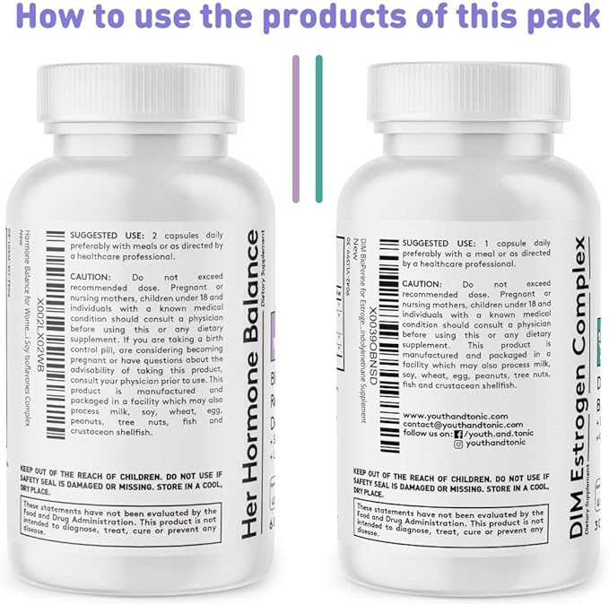 Youth & Tonic Menopause & PMS Support for Women Through Balanced Estrogen Metabolism – 90 Pills with DIM Black Cohosh Red Clover Dong Quai Soy Isoflavones