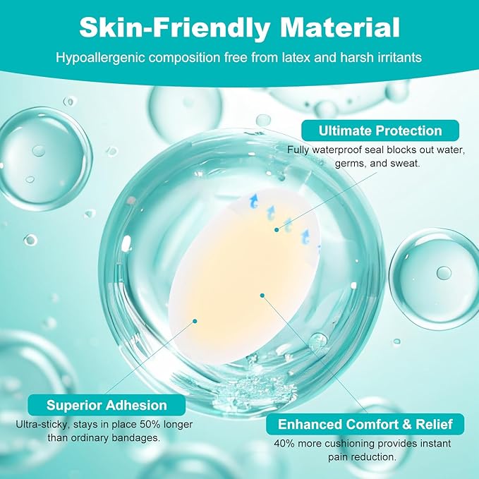 32PCS Hydrocolloid Blister Bandages for Feet – Waterproof Hydrocolloid Bandages, Gel Blister Pads for Heel & Toe, Blister Cushions for Prevention & Faster Recovery (Bunion Pack)