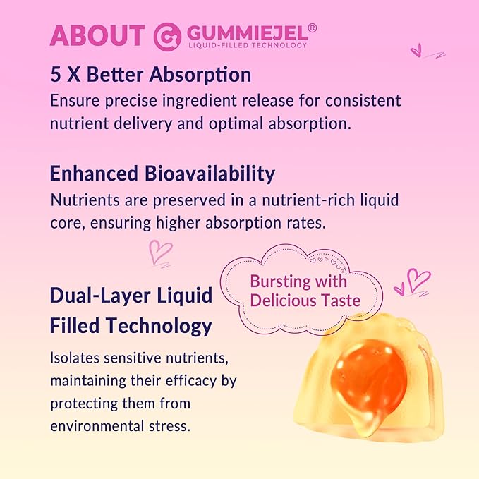 2 Pack Myo-Inositol & D-Chiro Inositol, Hormone Balance for Women | Sugar Free Inositol Gummies w/Omega 3, MTHF Folate, Vitamin D3, B12, Magnesium & Zinc for Ovarian Health, Ideal 40:1 Ratio, Vegan