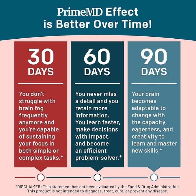 14-in-1 Lions Mane Supplement Capsules - Nootropic Brain Supplement with Ginkgo Biloba for Brain Support, Memory and Focus - Alpha GPC, L Theanine & Choline Supplements with 1300mg Per Serving (60 ct)