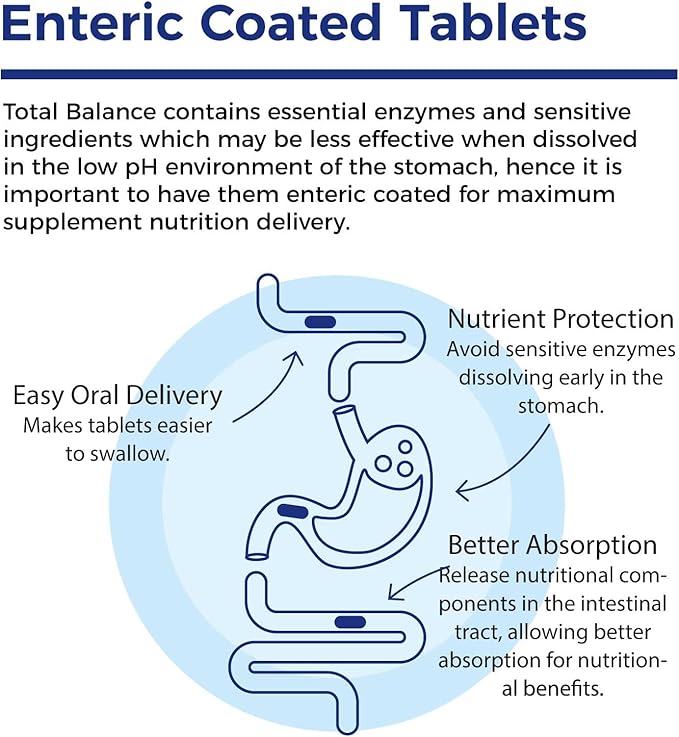Xtendlife Total Balance Women's Premium Extra Strength Daily Multivitamin & Mineral - 90+ Nutrients for Complete Immune, Heart, Digestive, and Cellular Health - 30 Day Supply