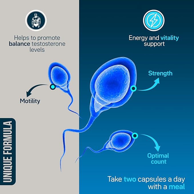 YOU'RE NATURAL Male Fertility Vitamins, Optimal Sperm Count, Motility, and Strength, Ashwagandha, Folic Acid 800 mcg, Magnesium, Maca Root, L-carnitine, Vitamin C, E, D3, Zinc | 30 Day Supply