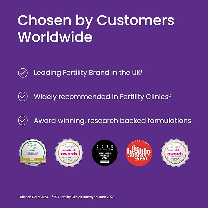 Proceive Tailored Fertility Supplement for Women, Pre Conception Vitamins, Minerals, & Amino Acids with Vitamin D, Zinc, COQ10, Folate, & Vitamin B6, Pre Pregnancy Multivitamin, 60 Vegan Capsules