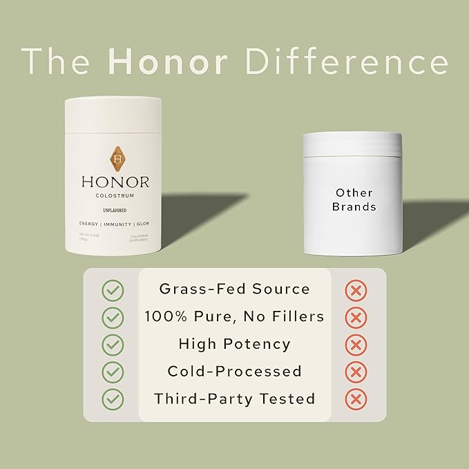 Colostrum Powder with IgG Antibodies – Unflavored Dietary Supplement, Clean Formula, Whole Food Nutrition – 60 Servings