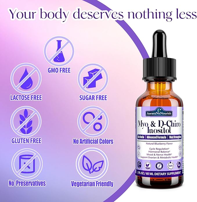 2 Pack Myo-Inositol & D-Chiro Inositol Supplement for Women Drops, Ideal 40:1 Ratio w. Organic Chaste Tree Berry, Ceylon Cinnamon Support Hormonal Balance & Ovarian, Cycle Regulation, Mood, Nerve