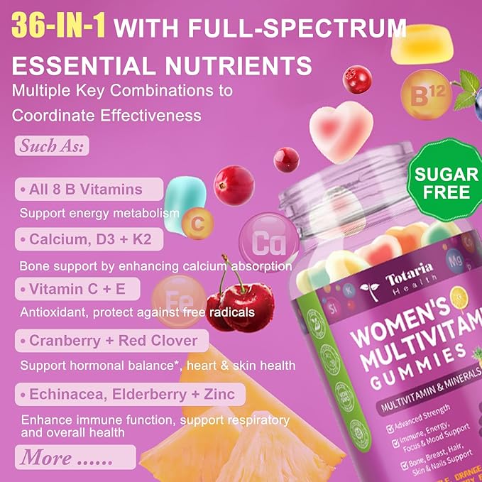 (2 Pcs) Sugar Free Womens Multivitamin Gummies with Iron, Women's Multivitamin w/Vitamins C, D3 K2, B12, B6, Filled Gummies for Daily Nutritional Support| Immune Support| Skin Health, Mixed Flavors