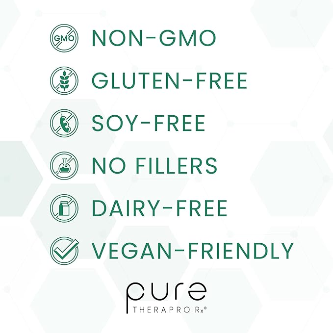 Pure Therapro Rx 100% Liposomal Vitamin C Powder, Patented PureWay Vegan Vitamin C Supplement, Supports Healthy Aging, Immune Function & Collagen Formation, Non-GMO, Made in the USA (30g, 60 Servings)