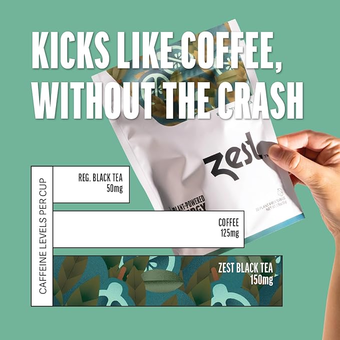 Zest Energy Green Tea - Pomegranate Mojito - High Caffeine Peppermint Tea Bags - Caffeinated Coffee Altnernative/Substitute - Natural, Non-GMO & Keto Friendly - Hot or Iced - 20Ct Pack - 135mg Caf