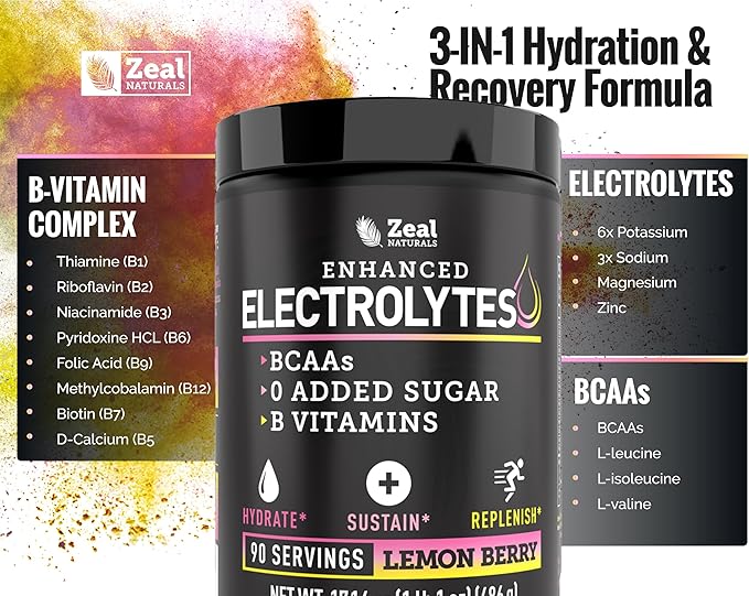 Zeal Electrolyte Powder - 90 Servings | Keto Electrolytes Powder | Zero Sugar, BCAAs, B-Vitamins | Potassium, Zinc, Magnesium | Hydration Powder Recovery Drink | Lemon Berry