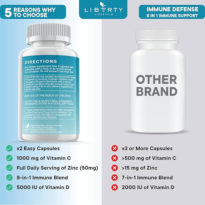 8 in 1 Immune Defense Support, Immunity Capsules Supplement with Echinacea Zinc 50mg, Vitamin C, D3 5000 IU, Turmeric Curcumin & Ginger, Echinacea - for Kids Adults (1 Pack)