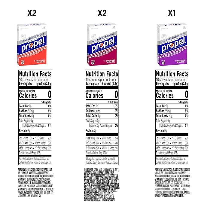 Propel Electrolyte Enhanced Water Drink Mix Powder Packets, 3 Flavor Variety Pack, Zero Calorie & Zero Sugar Hydration with Electrolytes and Vitamins C & E (50 Packets)
