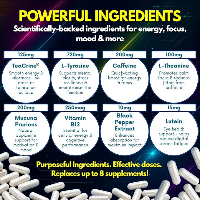 8-in-1 Premium Nootropic Brain Supplement – Focus, Energy & Mood Support – Brain Fog Relief & Reaction Time – with TeaCrine, L-Theanine, L-Tyrosine, Mucuna & More Natural Ingredients – Space Dust