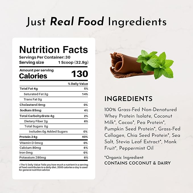 JUST INGREDIENTS Mint Chocolate Protein Powder – 30 Serving Bag – Grass-Fed Whey & Plant Protein Blend with Real Cocoa & Peppermint –Sweetened, Non-GMO, Gluten-Free, No Artificial Flavors