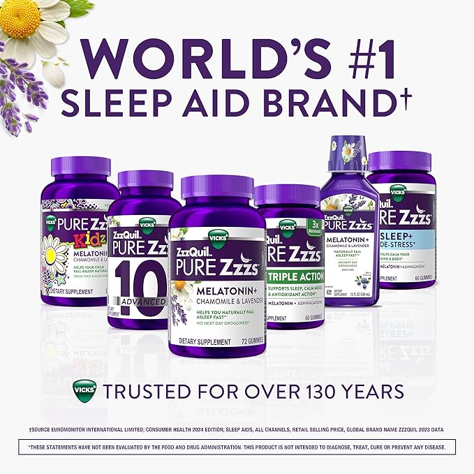 ZzzQuil Pure Zzzs, +Magnesium Capsules, L-Theanine and Magnesium, Sleep Aid, 4-in-1 Magnesium: Citrate, Bisglycinate, Oxide, and Carbonate, Sleep Aids for Adults, 90 Sleep Capsules