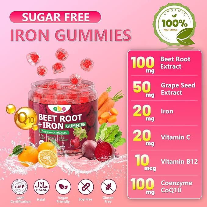 Beet Root Gummies 100mg – Red Beet Chewables with Grape Seed, CoQ10, Vitamin C, Iron & B12 – Supports Energy Metabolism & Healthy Circulation – Sugar Free Supplement for Women & Men, 120 Count