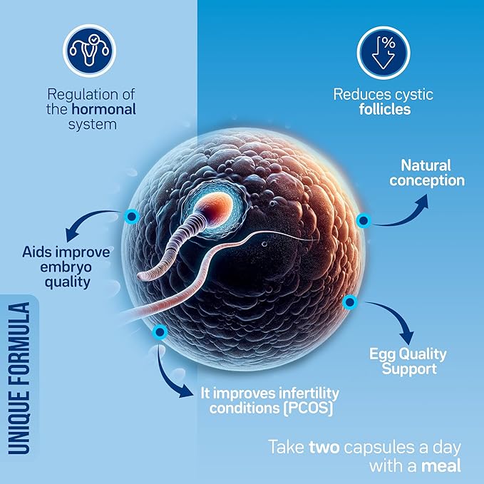 YOU'RE NATURAL Conception Fertility Vitamins for Women - Prenatal Vitamins - Myo-Inositol, D-Chiro Inositol & Folate, Regulates Cycle, Aid Ovulation, Hormonal & Ovarian Support, Vitex, 30 Day Supply