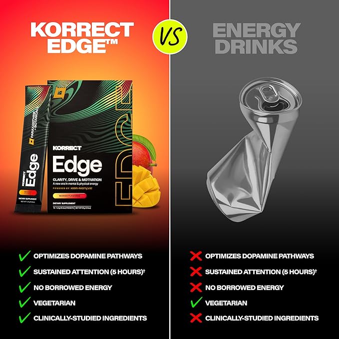 KORRECT Mental Performance Edge Powder (Mango) for Men & Women | Focus & Mental Clarity | Paraxanthine, Jitter-Free Energy | Non-GMO, cGMP Certified | 15 Packets