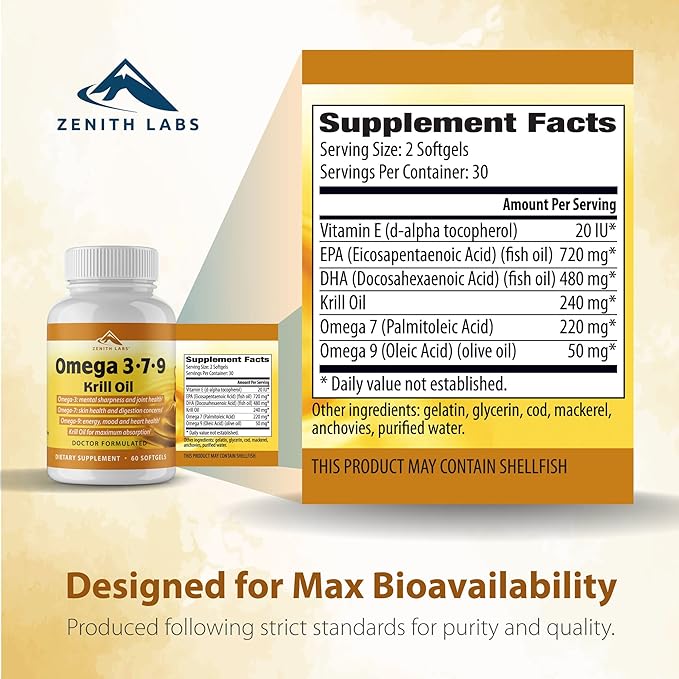 Zenith Labs Omega 379 with Krill - Combines EPA, DHA, Omega-7, and Omega-9 - Includes Krill Oil for Max Absorption