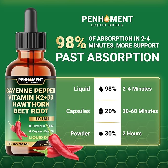 10in1 2700mg Cayenne Pepper Liquid Drops + Hawthorn Berry, Vitamin D3 K2 Beet Root Turmeric Ginger and More - Digestion Support - 1 Fl Oz - 2 Months Supply