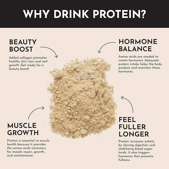 JUST INGREDIENTS Chai Protein Powder – 30-Serving Blend with 100% Grass-Fed Whey & Organic Plant Proteins – Warm Spice Flavor with Cinnamon, Ginger & Cardamom – Supports Muscle Recovery, Energy*