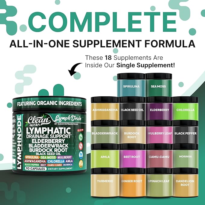 Organic Lymphatic Drainage Supplements | Elderberry Bladderwrack Burdock Root Black Seed Oil Spirulina Sea Moss Ashwagandha Chlorella Amla Beet Moringa Chlorophyll Lymph System Capsules By Clean Nutra