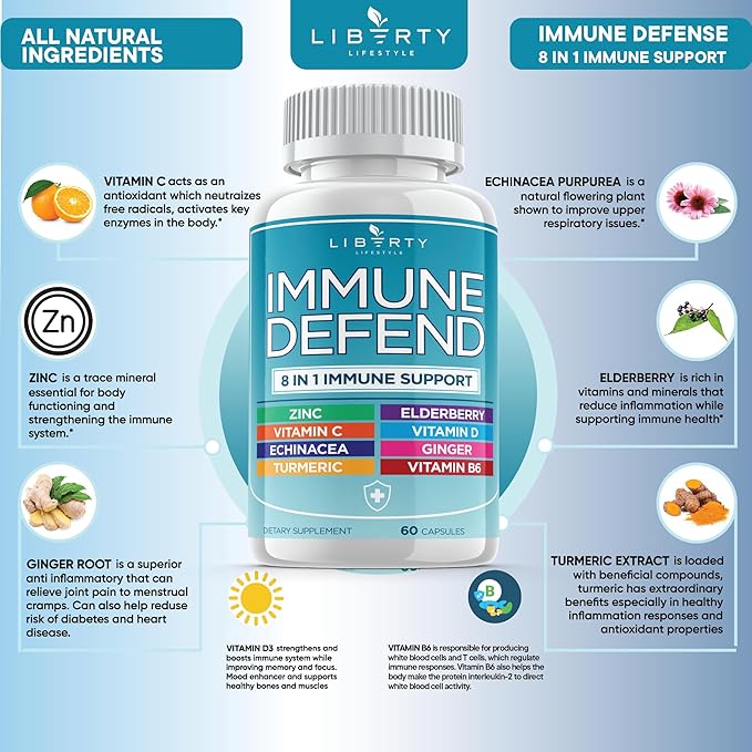 8 in 1 Immune Defense Support, Immunity Vitamins Supplement Booster with Zinc 50mg, Vitamin C Elderberry VIT D3 5000 IU, Turmeric Curcumin & Ginger, Echinacea - Allergy Relief for Kids Adults