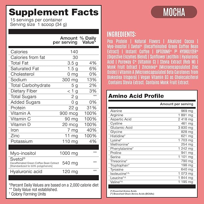 BIRDMAN Fitmingo Vegan Protein Powder with Inositol, Collagen Boosters, Hyaluronic Acid and Vitamins | Low Carb, Dairy Free, Low Calorie | 23g Plant Based Blueberry Protein Powder with Myo-Inositol