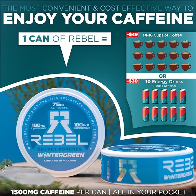 Nootropic Energy Caffeine Pouches (Wintergreen) • 100mg Caffeine • Alpha GPC • Huperzine A & Essential Vitamins • Sugar-Free • Coconut Fiber Technology • 15 Pouches Per Can (Pack of 1)