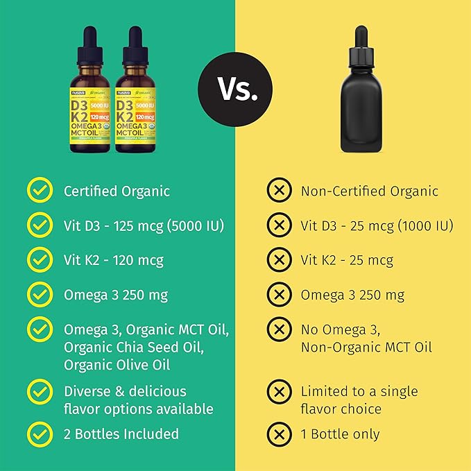 (4 Pack) Organic Vitamin D3 K2 Drops with MCT Oil Omega 3, Maximum Strength Vitamin D Liquid 5000 IU, No Fillers, Non-GMO Liquid D3 for Faster Absorption and Immune Support (Pineapple, 4 Fl Oz)