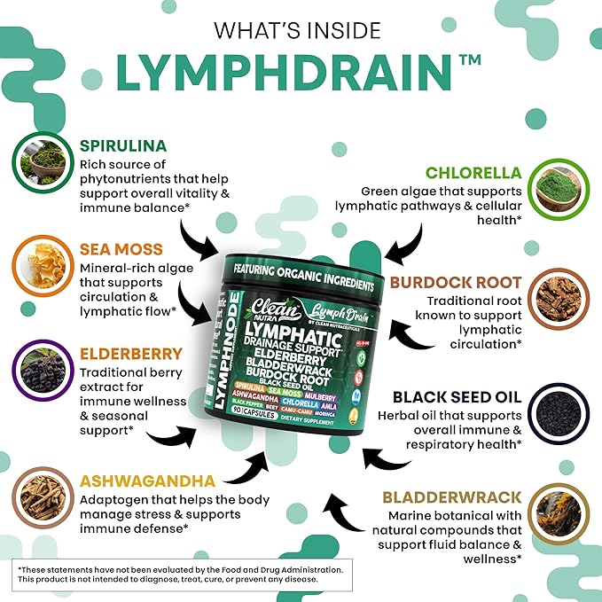 Organic Lymphatic Drainage Supplements | Elderberry Bladderwrack Burdock Root Black Seed Oil Spirulina Sea Moss Ashwagandha Chlorella Amla Beet Moringa Chlorophyll Lymph System Capsules By Clean Nutra