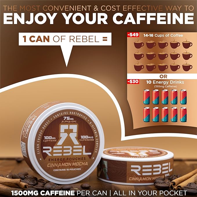 Nootropic Energy Caffeine Pouches (Cinnamon Mocha) • 100mg Caffeine • Alpha GPC • Huperzine A & Essential Vitamins • Sugar-Free • Coconut Fiber Technology • 15 Pouches Per Can (Pack of 4)