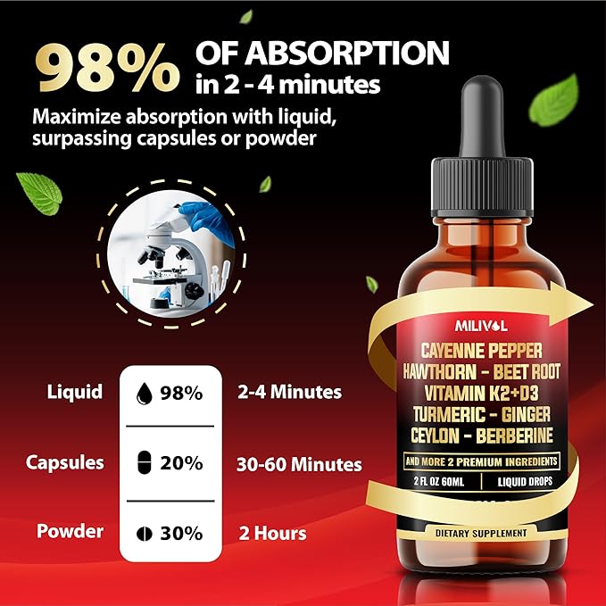 11in1 Cayenne Pepper Liquid Drops with Hawthorn Berry, Vitamin D3 K2, Beet Root, Garlic, Ginger, Ceylon Cinnamon, Turmeric, Berberine and Bitter Melon - 60 Days Supply - 2Fl Oz
