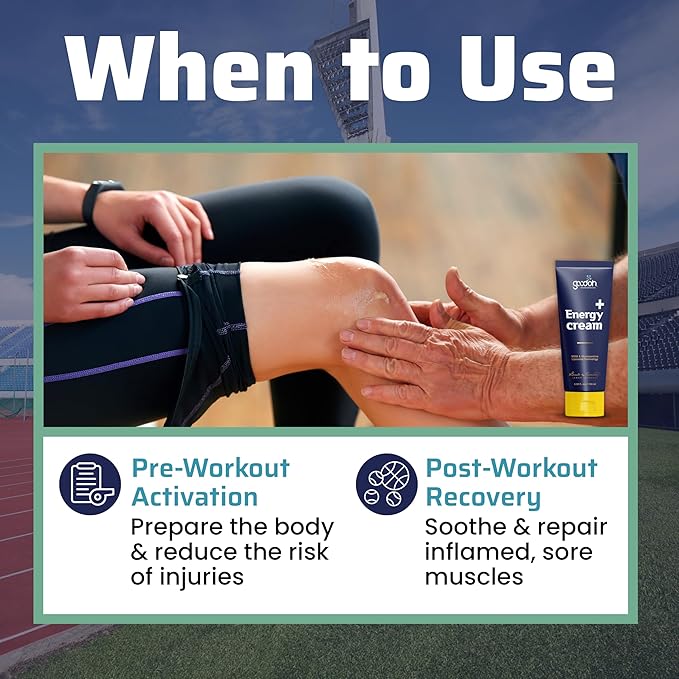 Muscle and Joint Relief Cream - Glucosamine Chondroitin MSM - Fast Comfort from Muscle Soreness & Joint Stiffness – Glucosamine Chondroitin & Liposome Technology - Quick Absorption – 3.38oz