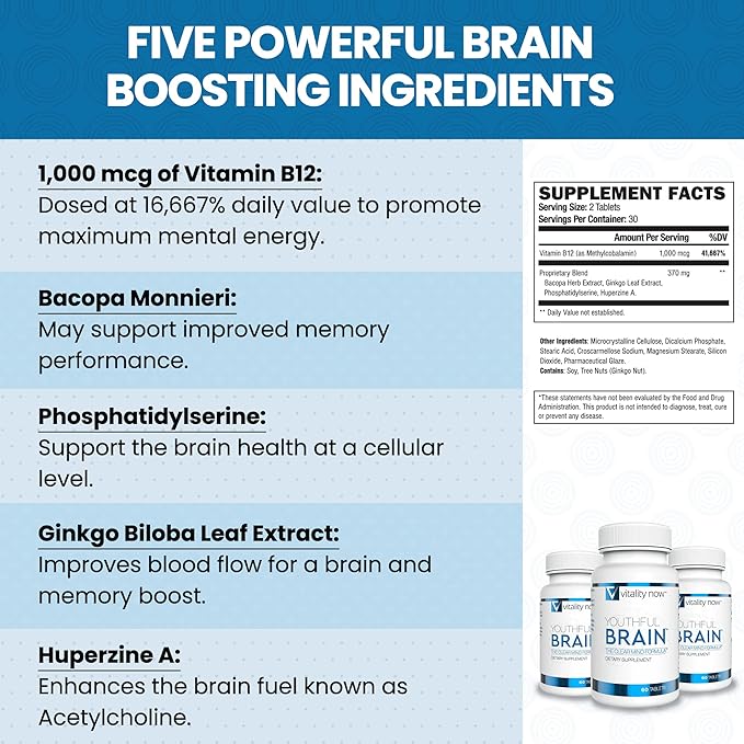 Youthful Brain 4 Bottle Bundle - Memory & Brain Health Support Supplement - Brain Booster Clarity with Bacopa Monnieri, Ginkgo Biloba, B12-120-Day Supply (240 Count)
