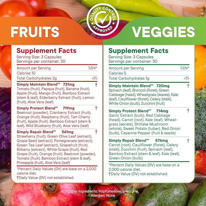 Simply Nature's Pledge - Packed with 42 Different Fruits & Vegetables - 2-Month Supply - Made with Real, Non-GMO Whole Foods - Supports Energy & Overall Wellness - Soy-Free - 360 Capsules