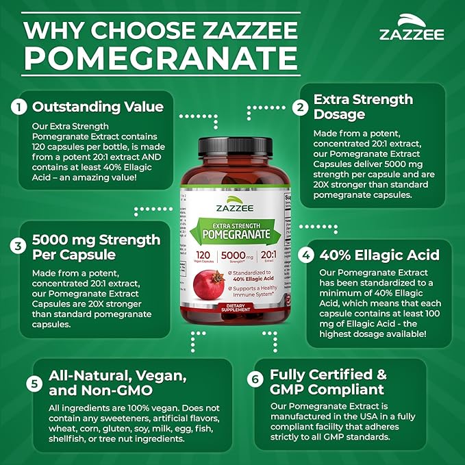 Zazzee Extra Strength Pomegranate 20:1 Extract, 5000 mg Strength, 40% Ellagic Acid, 120 Vegan Capsules, 4 Month Supply, Standardized, Concentrated 20X Extract, 100% Vegetarian, All-Natural and Non-GMO