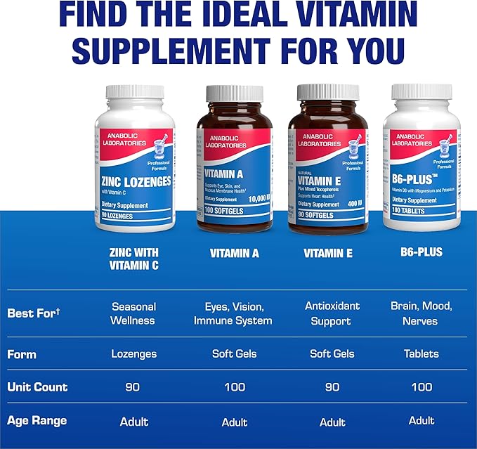 Zinc Lozenges with Vitamin C for Immune Support - High Absorption Vitamin C and Zinc Lozenges for Adults Daily and Seasonal Wellness - Tasty Immune Boost Support - 90 Count (Orange Flavor)