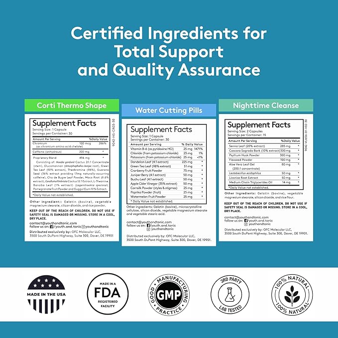 Youth & Tonic Dietary Discipline for Mindful Eating, Cleanse, Detox & Energy Support – Water Weight, Gut Cleanse & CortiThermo Shape for Metabolism, Loss of Body Fluids, Break The Plateau, 90 Pills