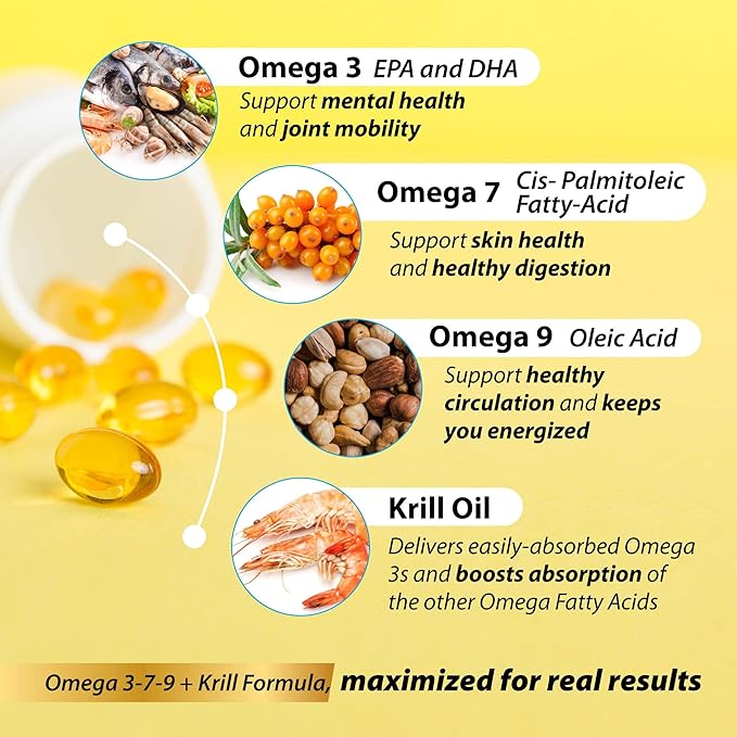 Zenith Labs Omega 379 with Krill - Combines EPA, DHA, Omega-7, and Omega-9 - Includes Krill Oil for Max Absorption